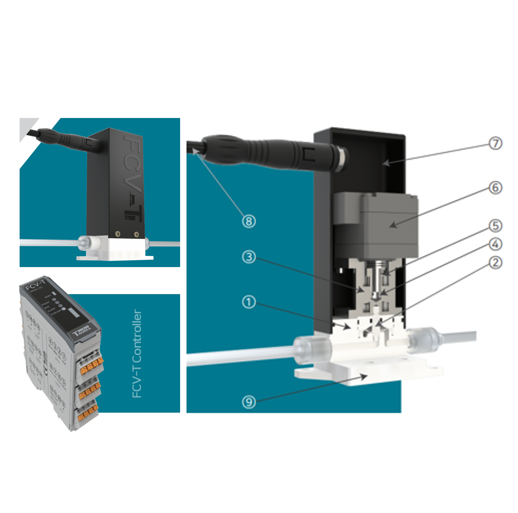 Heat Exchanger & Chemical Circulator